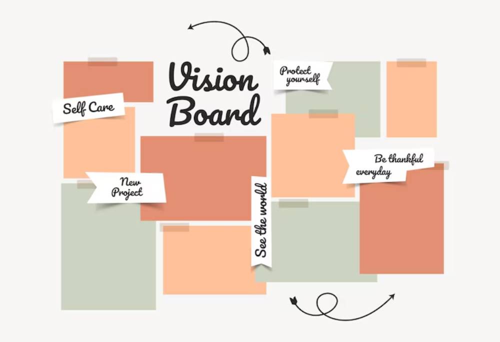 A vision board displaying colorful sticky notes with motivational phrases like 'Self Care,' 'Protect yourself,' and Be thankful everyday.