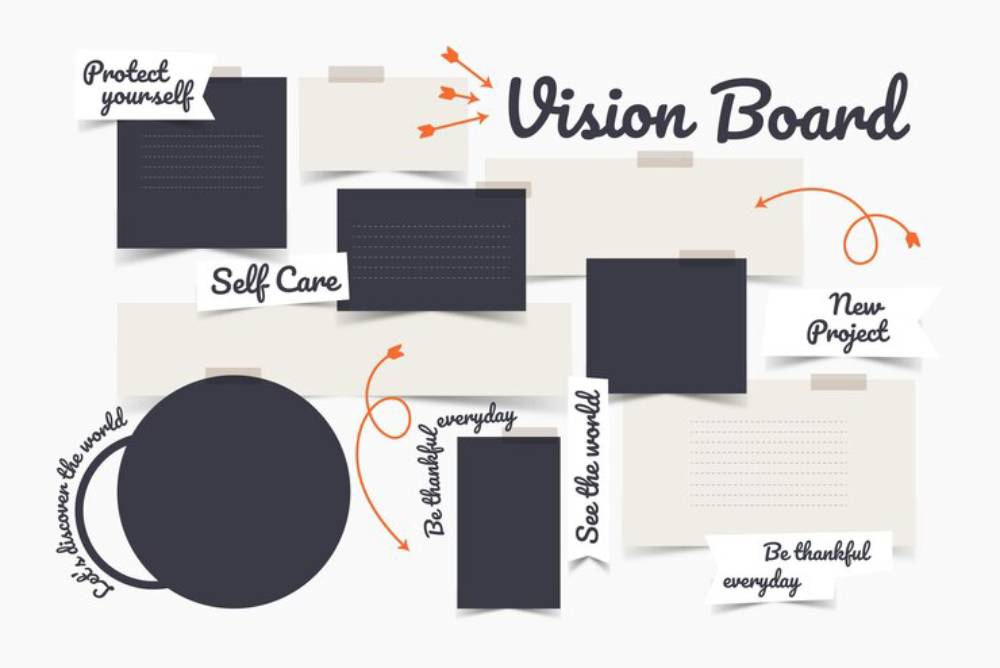 A vision board featuring notes on self-care, gratitude, and personal projects, with inspirational phrases and colorful sticky notes.