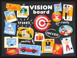 A colorful vision board featuring images representing travel, family, wealth, success, and personal achievements.