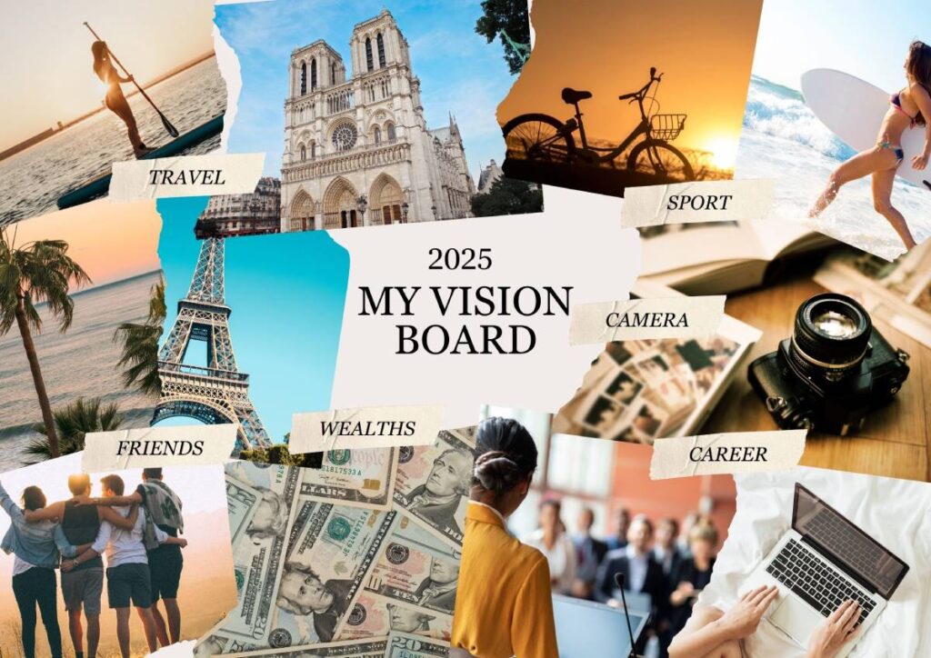 A vision board for 2025 showcasing themes of travel, sport, friendship, wealth, and career aspirations among inspiring imagery.