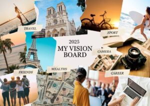 A vision board for 2025 showcasing themes of travel, sport, friendship, wealth, and career aspirations among inspiring imagery.