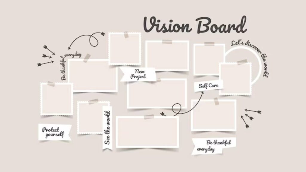 A vision board design featuring empty photo frames and motivational phrases like 'Self Care' and 'Be thankful everyday.'