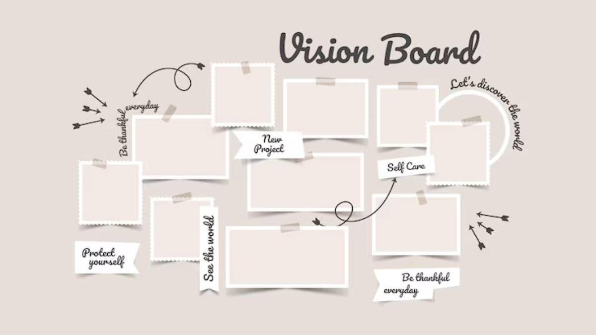 A vision board design featuring empty photo frames and motivational phrases like 'Self Care' and 'Be thankful everyday.'