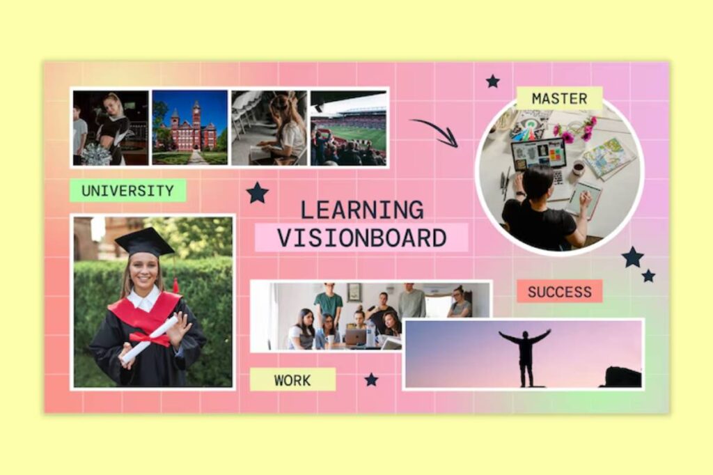A colorful vision board showcasing themes of university, work, mastery, and success, with various related images and keywords.