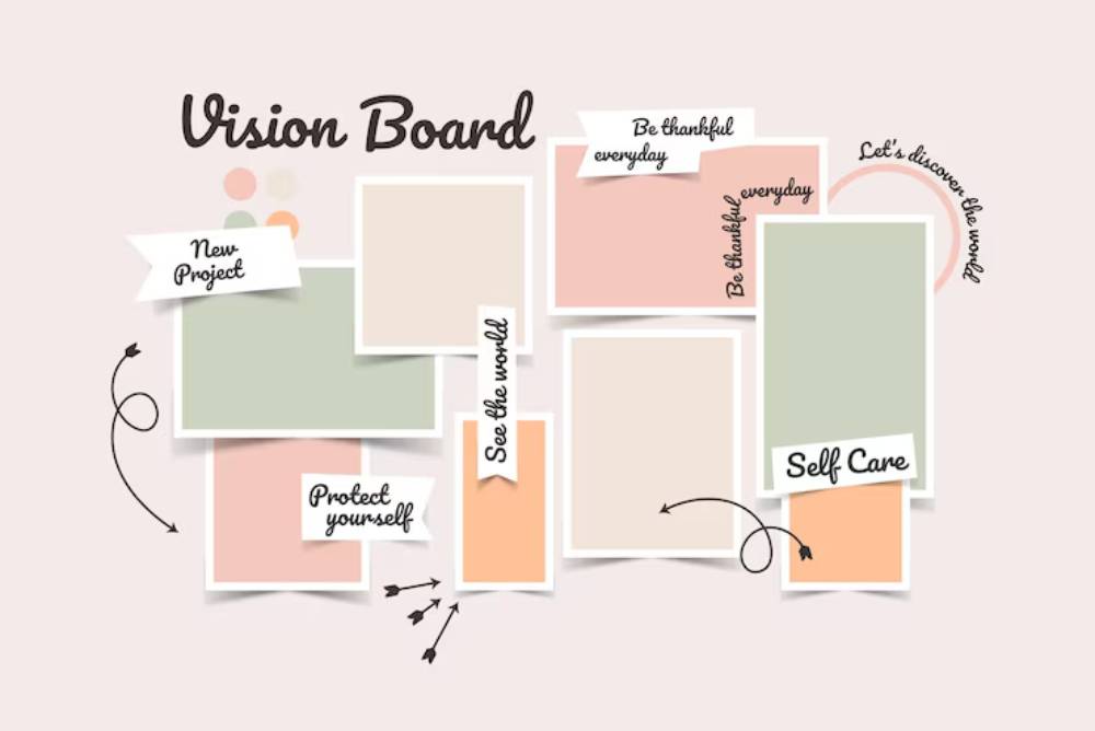 A colorful vision board featuring motivational phrases like 'New Project,' 'Self Care,' and 'Be thankful every day' on a soft pink background.